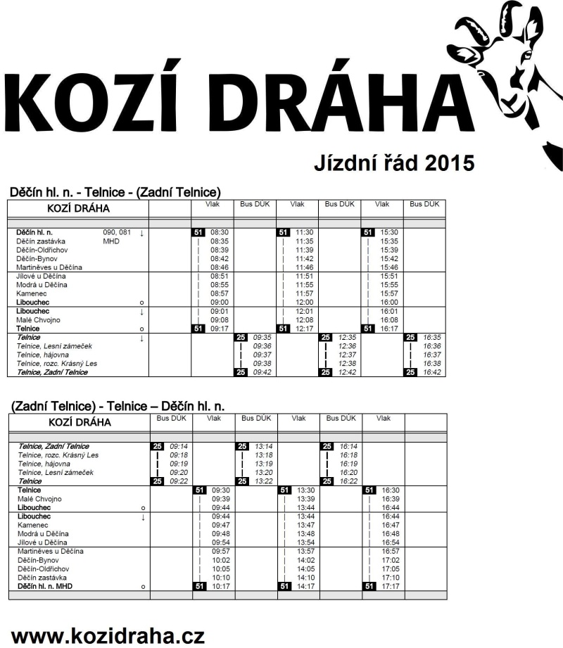 Kozi draha jizdni rad